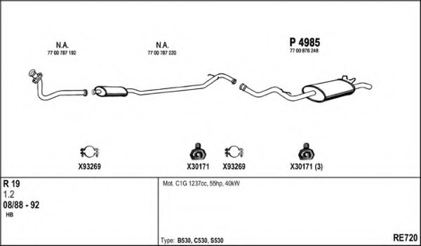 FENNO RE720 Exhaust System